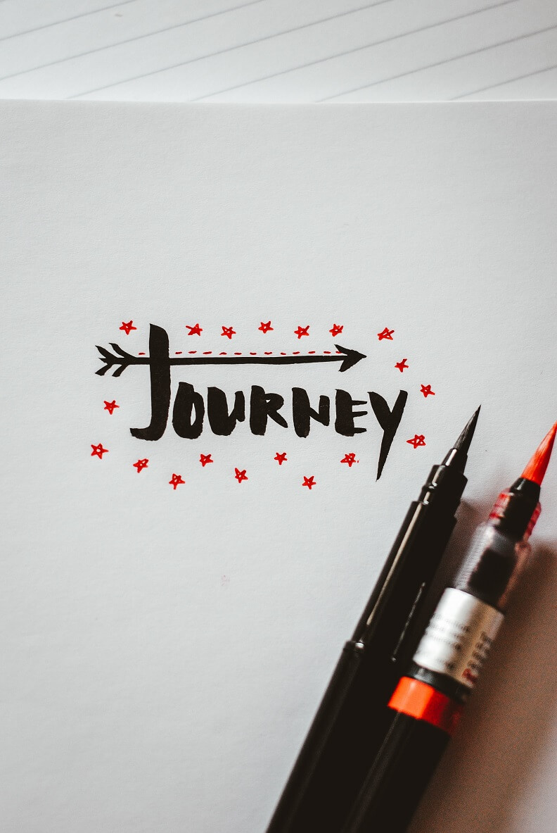 words journey written on paper with pens